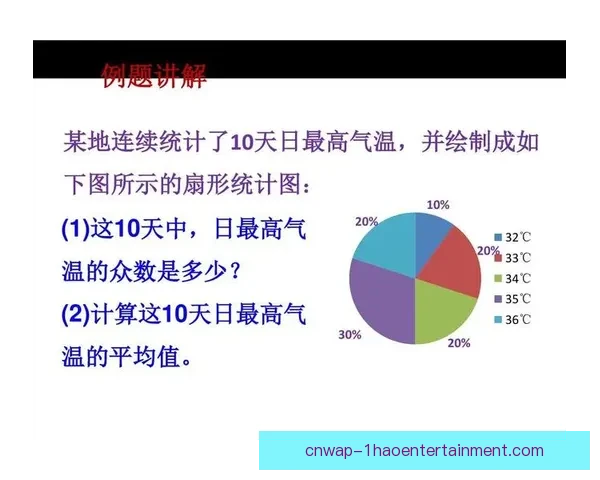世界杯预选赛最新战况解读与数据分析投注技巧实战趋势全景指南